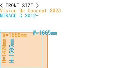 #Vision Qe Concept 2023 + MIRAGE G 2012-